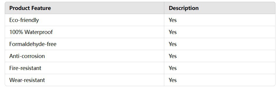 product feature of 6mm spc flooring product feature of 6mm spc flooring