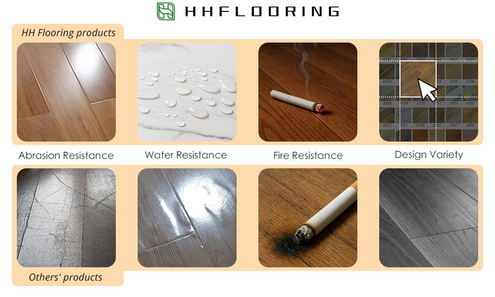 Comparison chart of our products and others products Comparison chart of our products and others products